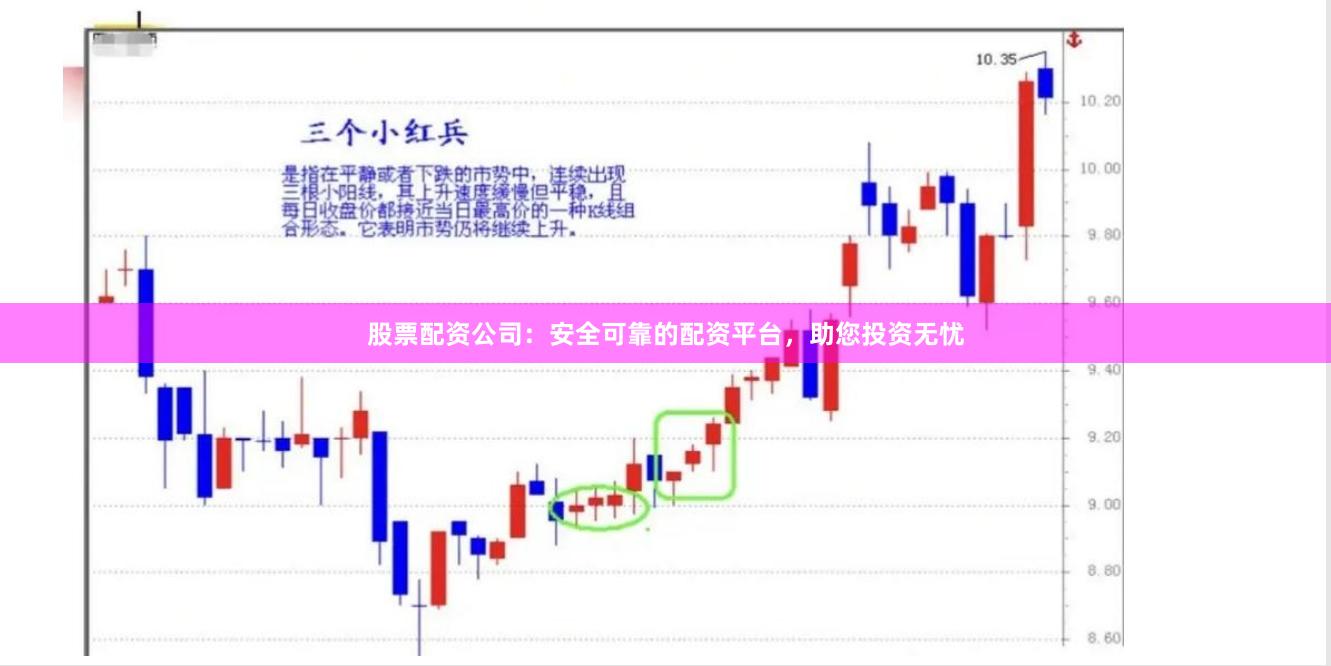 股票配资公司：安全可靠的配资平台，助您投资无忧