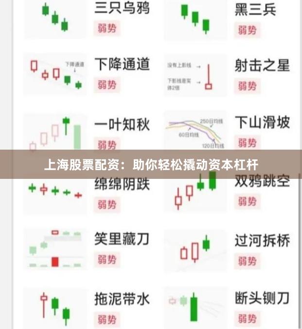 上海股票配资：助你轻松撬动资本杠杆