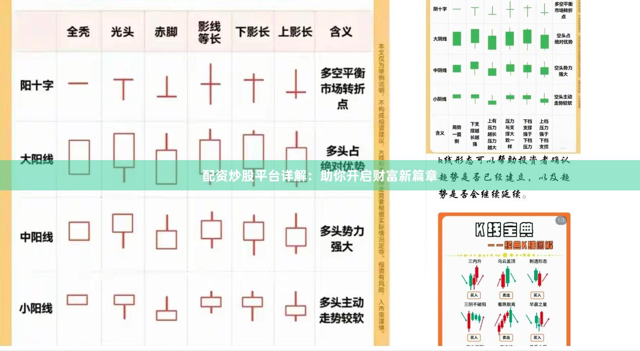 配资炒股平台详解：助你开启财富新篇章